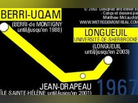 Colocation Métro Longueuil Université Sherbrooke TOUT INCLUS __ Propre et Paisible thumbnail 7