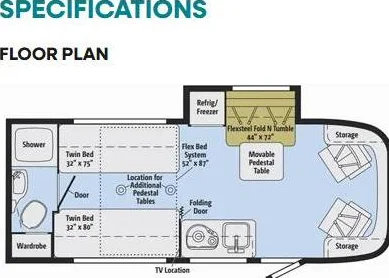 Winnebago Trend 23D 2018 – RAM ProMaster 3500 thumbnail 4