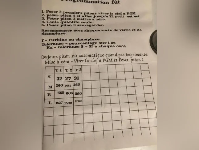 Contolleur de bière en fût (Compteur) thumbnail 2