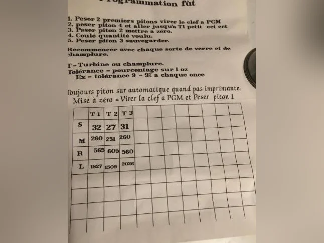 Contolleur de bière en fût (Compteur) thumbnail 2