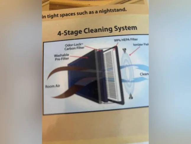 Air Purifier by Honeywell thumbnail 2