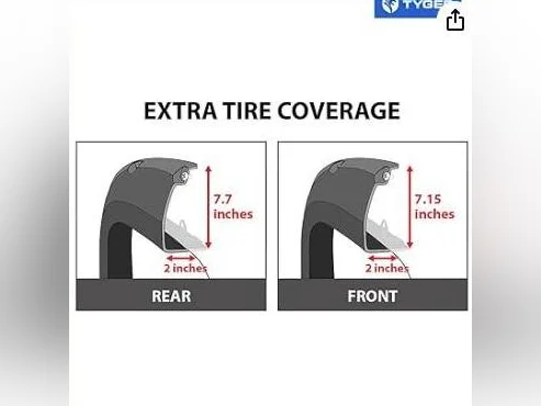 Contour d'aile pour F-250/350 année 2017-2022 neuve. Valeur de 290.00 + Tx thumbnail 4