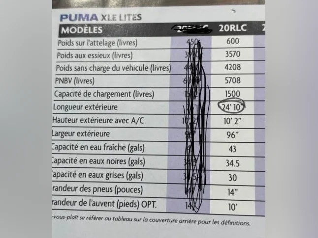 Roulotte Puma XLE 20RLC 2023 thumbnail 9