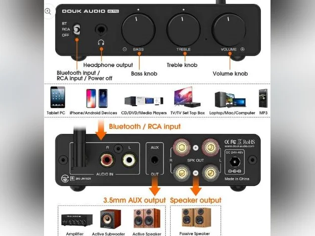 Amplificateur Douk Audio A5 PRO + alimentation de 350 watts (NEUFS) thumbnail 4